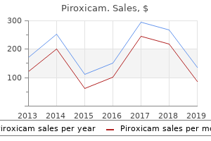 buy cheap piroxicam 20mg line