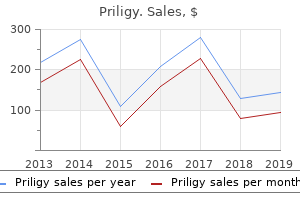 discount priligy 60mg overnight delivery