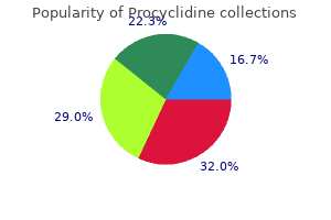 generic procyclidine 5 mg without prescription