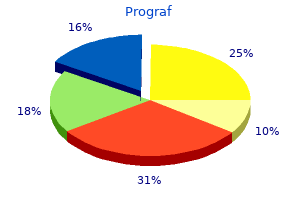 cheap prograf 1 mg otc