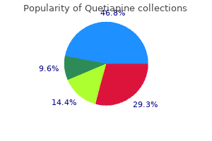 purchase 300 mg quetiapine otc