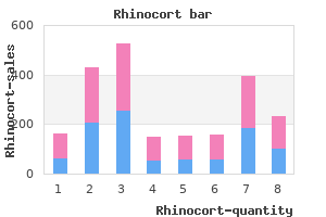 purchase rhinocort 200mcg without a prescription