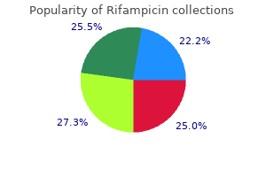 cheap rifampicin 150 mg mastercard