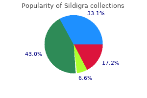 discount sildigra 100 mg online