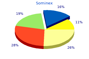 buy discount sominex 25 mg online