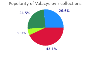 best valacyclovir 1000mg
