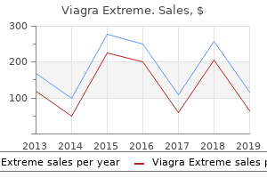 purchase viagra extreme 200mg otc