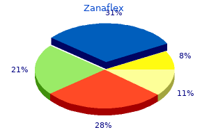 discount zanaflex 4 mg free shipping