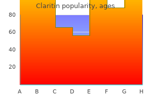 generic claritin 10mg otc