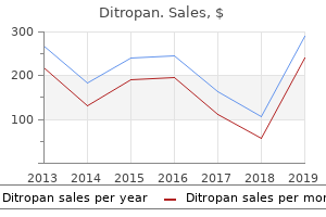 buy ditropan 2.5mg without a prescription
