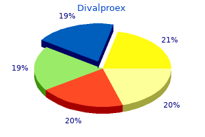divalproex 250 mg discount