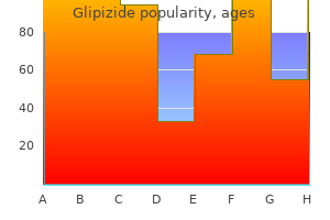 10mg glipizide with visa