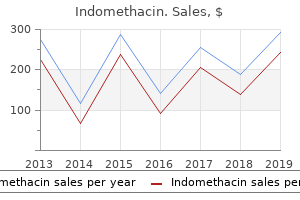 buy cheap indomethacin 25mg