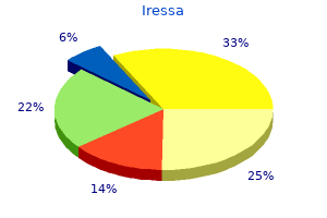 iressa 250 mg with mastercard