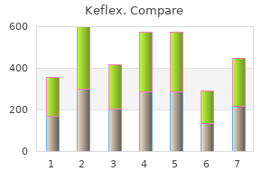 order keflex 750mg free shipping