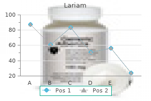 generic lariam 250mg without a prescription