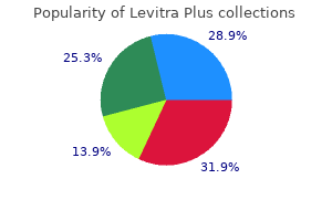 buy cheap levitra plus 400mg line