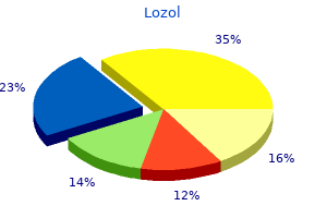 order lozol 1.5mg