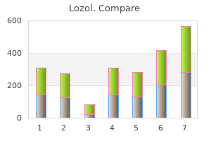 cheap lozol 2.5mg with mastercard