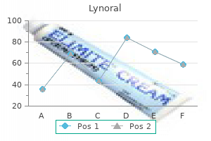 buy cheap lynoral 0.05 mg line