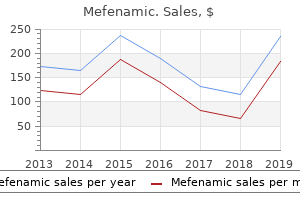 buy 250mg mefenamic with amex
