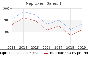 quality 500 mg naproxen