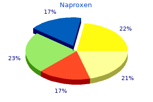 purchase naproxen 500mg