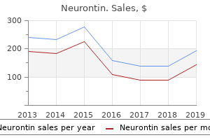 neurontin 300 mg lowest price