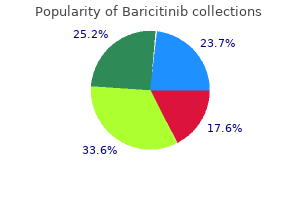generic 4mg baricitinib mastercard