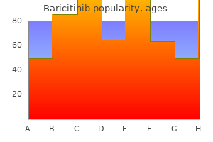 generic baricitinib 4 mg otc