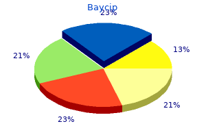 buy baycip 500mg online