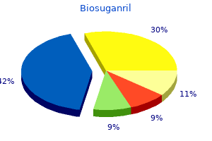 cheap biosuganril 10mg on line