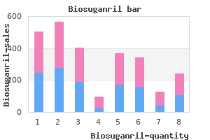 generic 10 mg biosuganril free shipping