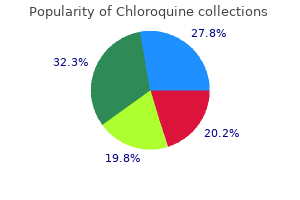 chloroquine 250mg on line
