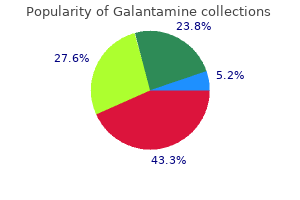 buy galantamine 8 mg line