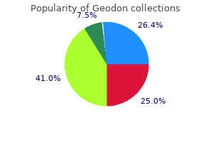 purchase geodon 40 mg with amex