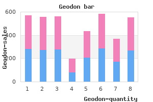 order geodon 40mg without a prescription