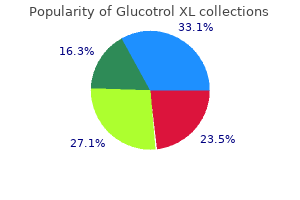 glucotrol xl 10mg with mastercard