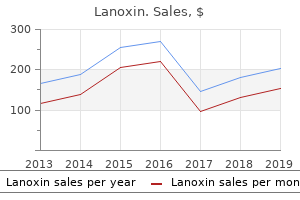 buy 0.25 mg lanoxin