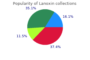buy generic lanoxin 0.25mg