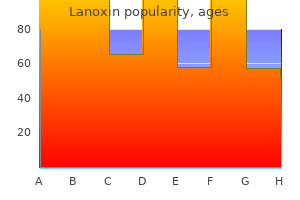 cheap lanoxin 0.25 mg on line