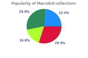 purchase 50 mg macrobid amex