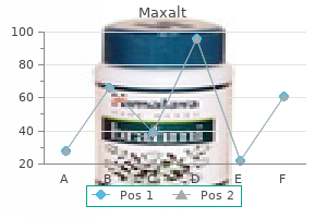 purchase maxalt 10mg fast delivery