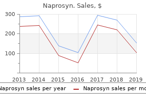 purchase naprosyn 250 mg visa