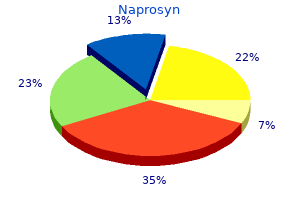 purchase naprosyn 250 mg online