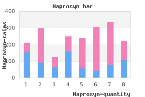 order naprosyn 500mg with amex