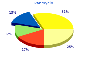 cheap 500 mg panmycin with mastercard