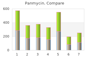generic panmycin 500mg online