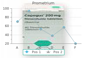 discount prometrium 200mg with amex